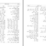 دانلود پی دی اف کتاب دو قرن سکوت دکتر عبدالحسین زرّین کوب PDF
