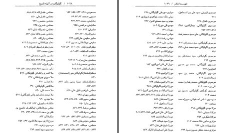 دانلود پی دی اف کتاب گلپایگان در آئینه تاریخ فیروز اشراقی PDF