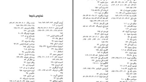 دانلود پی دی اف کتاب بارت ، فوکو ، آلتوسر مایکل پین PDF