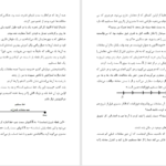 دانلود پی دی اف کتاب شیوه گرگ جردن بلفورت PDF