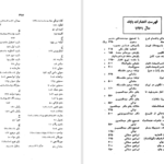 دانلود پی دی اف کتاب سفرنامۀ خراسان میرزا محمدرضا کلهر PDF