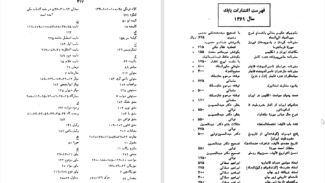 دانلود پی دی اف کتاب سفرنامۀ خراسان میرزا محمدرضا کلهر PDF