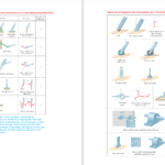 دانلود پی دی اف کتاب استاتیک و دینامیک بیرجانسون PDF