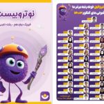 دانلود پی دی اف کتاب نوتروبیست فیزیک دوازدهم تجربی گروه مشاورۀ نوتروفیل PDF