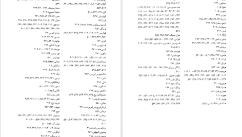 دانلود پی دی اف کتاب اوستا ابراهیم پورداود جلد دوم PDF