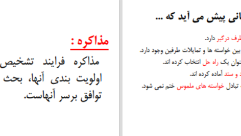 دانلود پی دی اف کتاب اصول و فنون مذاکره جهاد دانشگاهی PDF