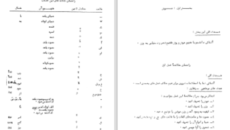 دانلود پی دی اف کتاب عروض و قافیه سیروس شمسیا PDF