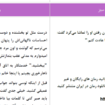 دانلود پی دی اف کتاب زمرد سبز کریستین گی یر PDF