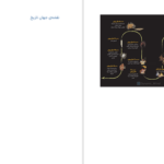 دانلود پی دی اف کتاب ما توقف ناپذیر ها جلد اول یووال نوح هراری PDF