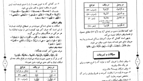 دانلود پی دی اف کتاب حلیه القرآن سطح 1 احیاء کتاب PDF