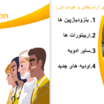 دانلود پی دی اف کتاب سمینار فارمکولوژی مجیب الله رحمت PDF