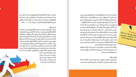 دانلود پی دی اف کتاب بورس در بیست دقیقه PDF