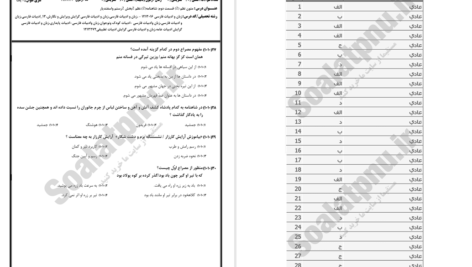 دانلود پی دی اف کتاب نمونه سوالات متون نظم 2 دانشگاه پیام نور PDF