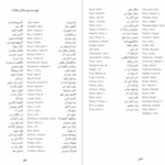 دانلود پی دی اف کتاب نویسندگان روس خشایار دیهیمی PDF