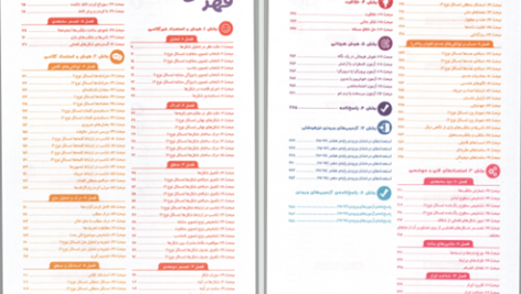 دانلود پی دی اف کتاب هوش کمپلکس مصطفی باقری PDF