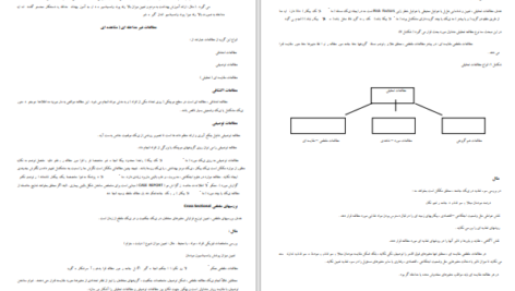 دانلود پی دی اف کتاب چگونه یک پروپوزال بنویسیم PDF