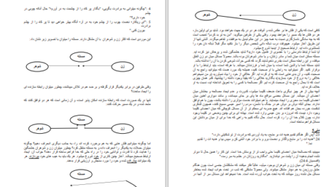 دانلود پی دی اف کتاب زندگی در خانواده مسیحی PDF