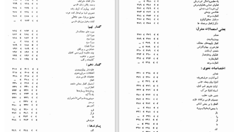 دانلود پی دی اف کتاب سبک شناسی بهار جلد اول PDF