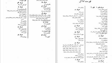 دانلود پی دی اف کتاب سبک شناسی بهار جلد دوم PDF