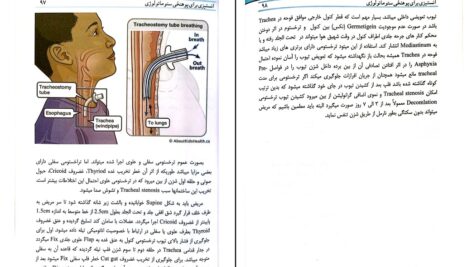 دانلود پی دی اف کتاب انستیزی عمومی برای پوهنحی ستوماتولوژی PDF
