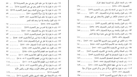 دانلود پی دی اف کتاب دعوات کبیر احمد بن حسین یهق PDF
