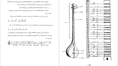 دانلود پی دی اف کتاب آموزش سه تار جلد اول جلال ذوالفنون PDF