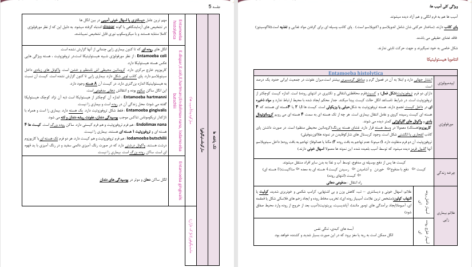 دانلود پی دی اف کتاب تک یاخته شناسی دکتر محامی PDF