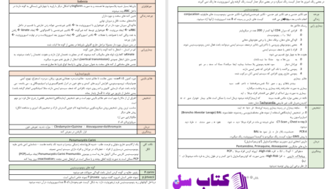 دانلود پی دی اف کتاب تک یاخته شناسی دکتر محامی PDF