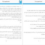 دانلود پی دی اف کتاب دردسر شیرین 2 نگین مرزبانی PDF