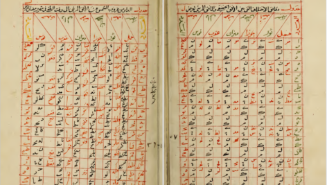دانلود پی دی اف کتاب مواقع النجوم محیی الدین ابن عربی PDF