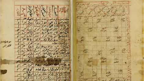 دانلود پی دی اف کتاب مواقع النجوم محیی الدین ابن عربی PDF