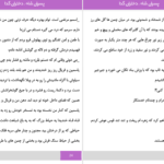 دانلود پی دی اف کتاب پسران شاه دختران گدا امیر فرهی PDF