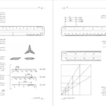 دانلود پی دی اف کتاب گرافیک معماری د.ک.چینگ PDF