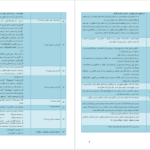 دانلود پی دی اف کلید سوالات مدیریت تخنیکی وزارت مالیه PDF