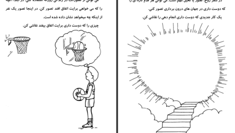 دانلود پی دی اف کتاب ﺍﮎ کتاب ﺭﻧﮓ ﺁﻣﯿﺰﯼ ﻭ ﻓﻌﺎﻟﯿﺖ PDF