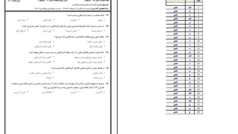 دانلود پی دی اف کتاب اقتصاد گردشگری جزوه پیام نور PDF
