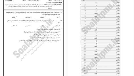 دانلود پی دی اف جزوه اصول حسابرسی 1 PDF