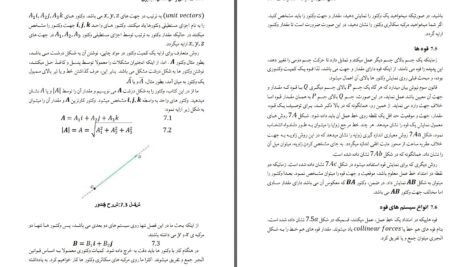 دانلود پی دی اف کتاب مبادی و حل مسائل انجنیری ترجمه محمد عابد عمرزادهPDF
