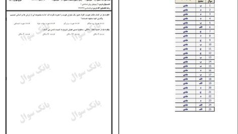 دانلود پی دی اف کتاب آزمونهای روانشناختی 1 جزوه پیام نور PDF