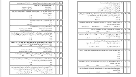 دانلود پی دی اف جزوه آمار و روش تحقیق علی زارعی PDF