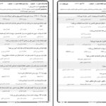 دانلود پی دی اف کتاب آسیب شناسی روانی 1 جزوه پیام نور PDF