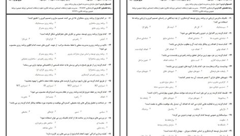دانلود پی دی اف کتاب اصول و روش برنامه ریزی جزوه پیام نور PDF