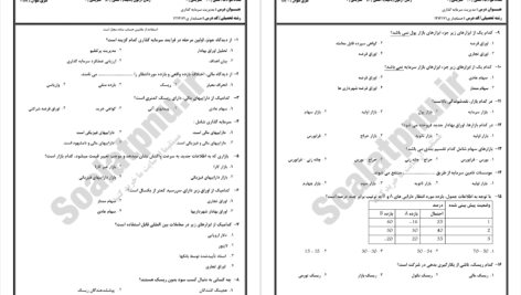 دانلود پی دی اف جزوه مدیریت سرمایه گذاری PDF