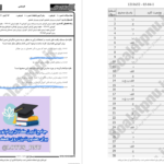 دانلود پی دی اف کتاب نمونه سوالات آموزش و پرورش تطبیقی دانشگاه پیام نور PDF