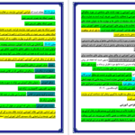 دانلود پی دی اف کتاب طراحی آموزشی مهدی محمودی PDF