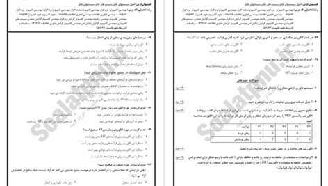 دانلود پی دی اف کتاب نمونه سوالات سیستمهای عامل دانشگاه پیام نور PDF