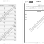دانلود پی دی اف کتاب نمونه سوالات سیستمهای عامل دانشگاه پیام نور PDF
