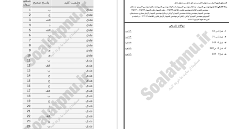 دانلود پی دی اف کتاب نمونه سوالات سیستمهای عامل دانشگاه پیام نور PDF