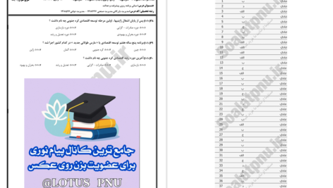 دانلود پی دی اف کتاب نمونه سوالات مبانی برنامه ریزی پیشرفت و عدالت دانشگاه پیام نور PDF