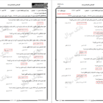 دانلود پی دی اف سوالات اصول فقه یک دانشگاه پیام‌نور PDF